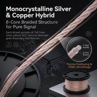 Câble audio DIY tressé 8 brins, hybride monocristallin argent-cuivre, cuivre plaqué argent sans grain 7*0.1mm pour IEM en vrac