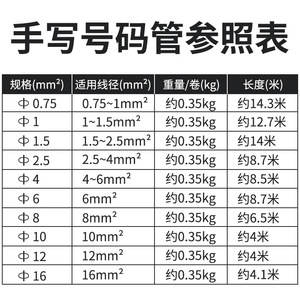 Funda de silicona para cables Chkl, aislamiento de caucho, tubos de marcado de cables de 0.75-16mm2 para cableado eléctrico - Product Image 4