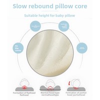 Oreiller de sommeil moderne pour nouveau-né en polyester/lin respirant, avec rembourrage en mousse à mémoire de forme, forme extraterrestre, pour le modelage du crâne du bébé, à récupération lente