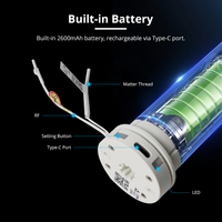 Sistema de persianas motorizadas Zebra Zemismart Matter Thread con batería, motor inteligente para persianas enrollables, motor inteligente para cortinas