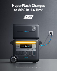 อแดปเตอร์ขยาย BP2600แบตเตอรี่ LiFePO4สำหรับแผงโซลาร์เซลล์รถยนต์ใช้อะแดปเตอร์ AC - Product Image 2