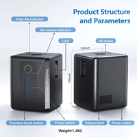 Le purificateur de fumée intelligent à gravure laser assistée par air de WAINLUX convient aux centres commerciaux et aux espaces fermés.