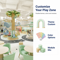 Équipements de jeux intérieurs commerciaux, salles d'activités, aménagement multi-zones FEC, crèches, salles de jeux, testés par des tiers