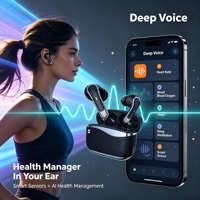 Headset Earphone Perekam Rapat Pintar dengan Penerjemah Instan, Perekaman Suara Real-Time, dan AI Bahasa