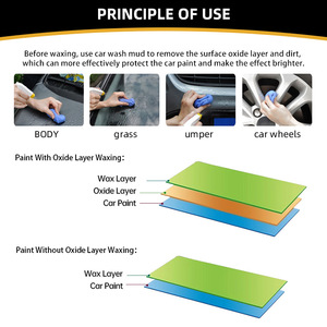 Strumenti per la Pulizia del Veicolo, Prodotti per Detailing <span class=keywords><strong>Auto</strong></span>, Barra di Argilla in Confezione per <span class=keywords><strong>Lavaggio</strong></span> <span class=keywords><strong>e</strong></span> <span class=keywords><strong>Lucidatura</strong></span> Efficaci - Product Image 5
