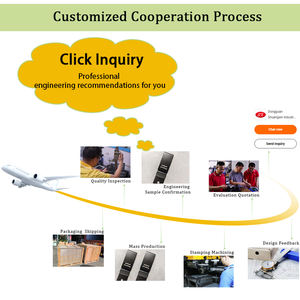 خدمة تصنيع وتشكيل المبردات من سبائك الألومنيوم وسبائك الزنك بالصب، قاعدة مبرد عاكس من الألومنيوم المصبوب B2 - Product Image 6