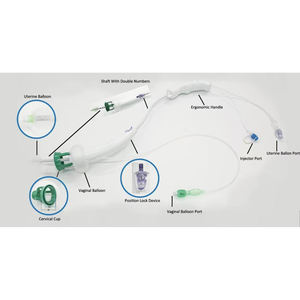 Manipulateur utérin jetable stérile Amain OEM/ODM, nouveau dispositif de fixation <span class=keywords><strong>utérine</strong></span> pour chirurgie laparoscopique, localisation de l'utérus - Product Image 1