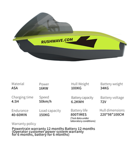 Bateau à moteur Wave Mini Jet 16KW 72V 50km/h puissant pour la course et les sports nautiques V1 léger, construction ultra EPP, étanche - Product Image 5