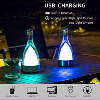 Lampes de chevet de table rechargeables RVB dorées modernes LED lampe de bureau sans fil pour le dîner de couple/table basse/restaurant/chambre à coucher