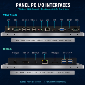 PC Industrial de Panel Todo en Uno de 10, 15 y 23.6 Pulgadas con Android, Pantalla Táctil Capacitiva, Procesador Intel, 8GB de RAM, SSD de 256GB, Tableta Industrial - Product Image 5