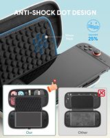 Étui pour Nintendo Switch 2 avec rangement pour 10 cartes de jeu, 2 protections d'écran, 2 paires de capuchons de joystick