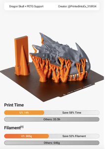 New Snapmaker U1 FDM <b>3D</b> <b>Printer</b>, 4-Head Multi-Color High-Speed <b>Printer</b> With 5s Rapid Head Swap Material-Saving SnapSwap System E - Product Image 2