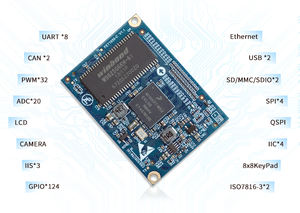 Système sur module iMX RT1052 à faible coût avec caméra LCD UART CAN ADC pour contrôle de moteur PLC HMI, contrôle de mouvement - Product Image 3