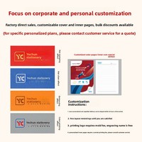 Carnet de notes professionnel haut de gamme A5 à couverture souple en PU, avec logo personnalisable et 100 feuilles, idéal pour le bureau