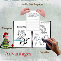 Carnet de notes numérique intelligent et étanche pour le camping