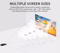 Mini projecteur DLP portable P09 II 4K Android 9 avec WiFi 5.8G, Miracast, Airplay, pavé tactile rechargeable, 200 lumens, stéréo HIFI