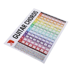 Poster con <span class=keywords><strong>Accordi</strong></span> per <span class=keywords><strong>Chitarra</strong></span> in Carta Patinata, Diagramma di <span class=keywords><strong>Accordi</strong></span> per <span class=keywords><strong>Chitarra</strong></span> Acustica ed Elettrica per Principianti - Product Image 3