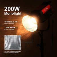 GVM Officiel PRO SD200B 200W Lumière Vidéo Continue LED Professionnelle avec Contrôle App Mesh Network/DMX 2700K-6800K