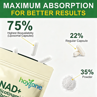 Capsules NAD+ HYT OEM à Marque Blanche 2000mg Resvératrol TMG – Complément Anti-Âge pour l'Énergie Cellulaire – 2 Capsules/Portion