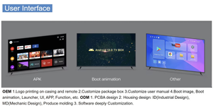 H96 MAX IPTV STB 8K Смарт-приставка для потокового вещания OTT, на базе Android 12, для Европы, Франции, Германии, Великобритании, США, бесплатная доставка - Product Image 6