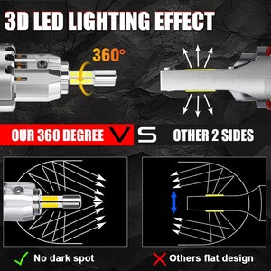 Foco de iluminación Mini faro LED 50W 6000LM 6500K plug and play con faro de tablero de cerámica para actualización 9005 9006 - Product Image 6