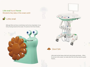 Sedia odontoiatrica lampada di alta qualità sedia dentale <span class=keywords><strong>unit</strong></span>à speciale per bambini sedia dentale <span class=keywords><strong>unit</strong></span>à di alta qualità per i bambini - Product Image 4