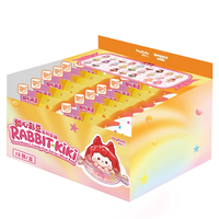 Série de figurines surprise Rabbit Kiki Sweetheart Candy Pop, figurines miniatures en résine Rabbit Kiki, artisanat DIY pour la décoration de la maison