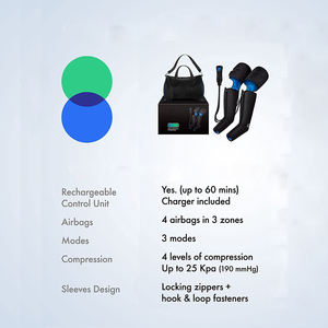 Ventas calientes circulación del pie <span class=keywords><strong>vital</strong></span> Oficina pie presión de aire masajeador de piernas - Product Image 3