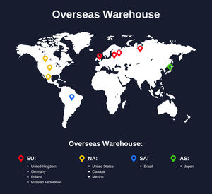 Lazer ağacı K1 Mini taşınabilir 10W optik güç CNC 3030 Lazer gravür kesme makinesi için diyot Lazer gravür taş ahşap cam - Product Image 6
