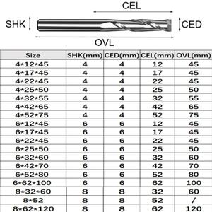 4mm*32mm 60-Grad 2-Schneidfräser aus Wolframkarbid, OEM für CNC-Werkzeugmaschinen für Gusseisen/Kohlenstoffstahl/Legierungsstahl - Product Image 6