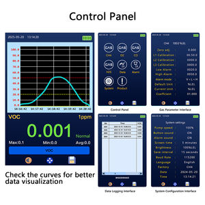 Tragbarer 4-in-1-Gasleckdetektor VOC CL2 CO O2-Pumpensauganalysator O3 NO NH3 CH4 Alarm Kohlendioxid sensor Elektro chemisch - Product Image 2