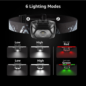 Lampada frontale ad alta potenza Super luminosa ricaricabile per la pesca all'aperto campeggio escursioni <span class=keywords><strong>Led</strong></span> torce impermeabili fari - Product Image 4