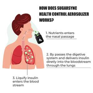 ज़िमॉन्थ लिवर क्लींजिंग नेज़ल इनहेलर हर्बल रिपेयर नेज़ल बॉक्स त्वरित प्राकृतिक लंबे समय तक चलने वाला नेज़ल इनहेलर स्टिक हर्बल स्प्रे - Product Image 4