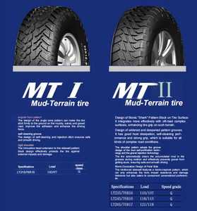 ผู้จัดจำหน่ายยางโคลนคุณภาพสูง keter Tyres <span class=keywords><strong>285</strong></span> <span class=keywords><strong>70r17</strong></span> - Product Image 4