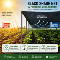 Filet d'ombrage manuel robuste en HDPE anti-UV pour balcon et terrasse extérieure avec protection solaire de 70 % à 95 %