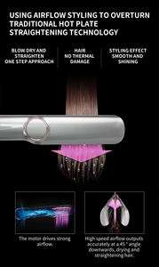 Herramientas de estilismo para <span class=keywords><strong>el</strong></span> hogar, alisador de pelo <span class=keywords><strong>estrecho</strong></span> de aire, secador de pelo de hierro plano, alisador de pelo húmedo a seco - Product Image 6