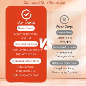 Sabonete Clareador de Manchas Escuras com Extrato de Mamão, Vitamina C Vegana e Ácido Kójico para Mulheres - Product Image 4