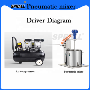 เครื่องผสมลมสแตนเลส SPRALL ขนาด 5 แกลลอน ป้องกันการระเบิด สำหรับกาว หมึก สี และสีอุตสาหกรรม - Product Image 6