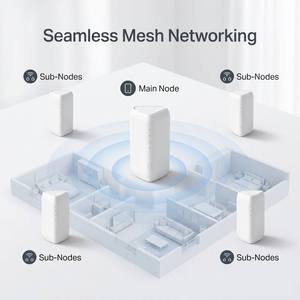 Routeur intérieur 5G Antenne 5G et 2.4G WIFI6 + Routeur Communication Emplacement pour carte Sim 5G WiFi6 Débloqué <span class=keywords><strong>Zyxel</strong></span> NR5103EV2 5G SIM Router - Product Image 4