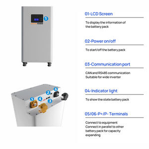 <span class=keywords><strong>Ver</strong></span> 3,0 Seplos Mason DIY KIT suit 280Ah 304ah 314ah cell Steel Rack Box 48V Almacenamiento de energía Seplos Mason 280 LiFePO4 Caja de batería - Product Image 2