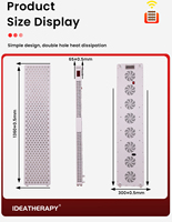 Nouveau Panneau de Thérapie LED Infrarouge 2026 Hot RLPRO450MAX à 9 Spectres et Double Puce pour Sauna, Utilisation Domestique, Thérapie Corps Entier, Logo Personnalisable Gratuit