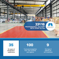 Unidad de Condensación Automática con Compresor Scroll R134A para Sistema de Refrigeración en Cámaras Frigoríficas de Carne