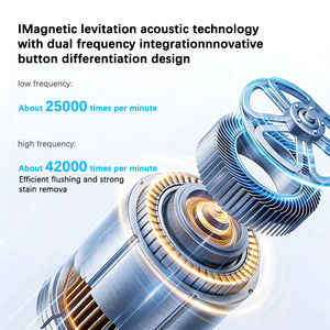 Limpiador Dental Eléctrico Profesional <span class=keywords><strong>de</strong></span> Triple Temporización, Levitación Magnética, Limpieza Profunda Sónica, IPX7, Recargable por USB, Cerdas Suaves, para el Hogar - Product Image 2