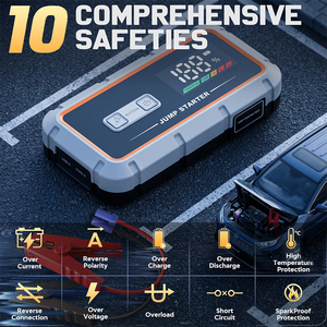 เครื่องช่วยสตาร์ทรถยนต์ 1000A Peak Jump Starter, พาวเวอร์แบงค์ 22.2Wh, <span class=keywords><strong>สตาร์ท</strong></span>เครื่องยนต์เบนซิน 4.0 ลิตร และดีเซล 3.0 ลิตร, ระบบป้องกันควา<span class=keywords><strong>ม</strong></span>ปลอดภัย 10-in-1 สำหรับ<span class=keywords><strong>รถยนต์</strong></span> 12V - Product Image 5
