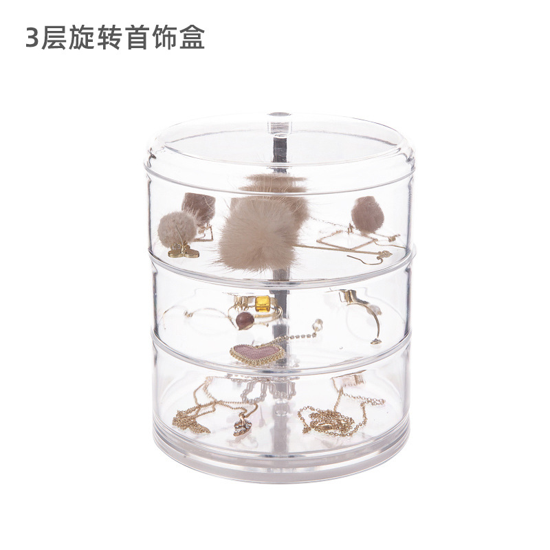 Three layers of transparency