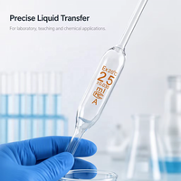 Pipette volumétrique en verre de classe A de 10 ml de Tiandi Lab avec marquages codés par couleur