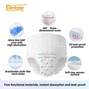 Mutandine Mestruali Monouso Ultra Morbide, Assorbenti Igienici Femminili, Biancheria Intima Igienica Traspirante e Anti-Perdita per il Ciclo - Product Image 4