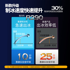 Hicon Ice Maker 252x360x371mm Ice Cube Fast Production For Home And Commercial Use - Product Image 3