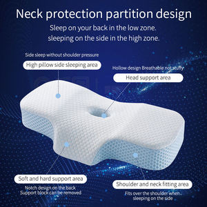 Bantal ortopedi tulang belakang serviks dapat diatur ergonomis lunak terlaris bantal busa memori nyaman tidak beracun - Product Image 6