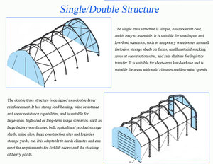 Abri de stockage arqué moderne 30-85-15R en acier robuste avec structure en tissu imperméable et résistant aux UV - Product Image 2